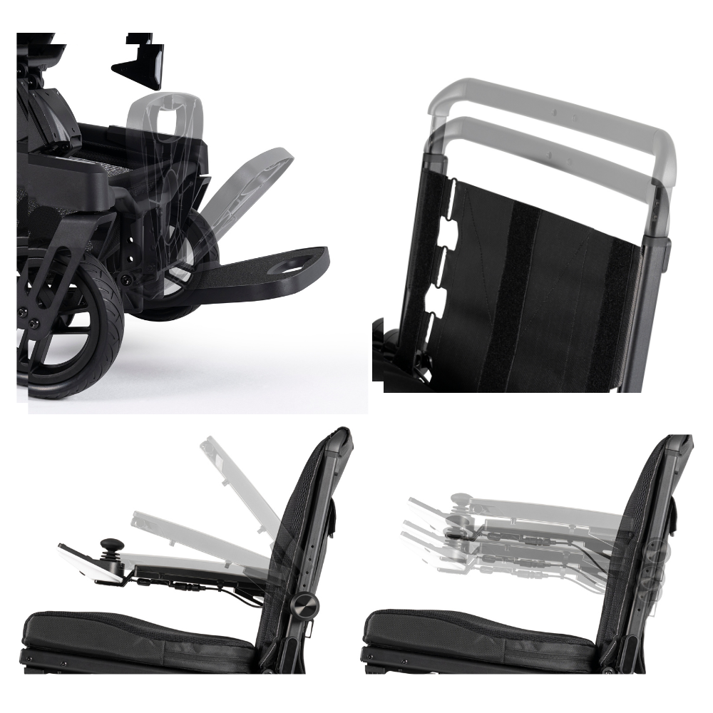 Sistema TensionFlex